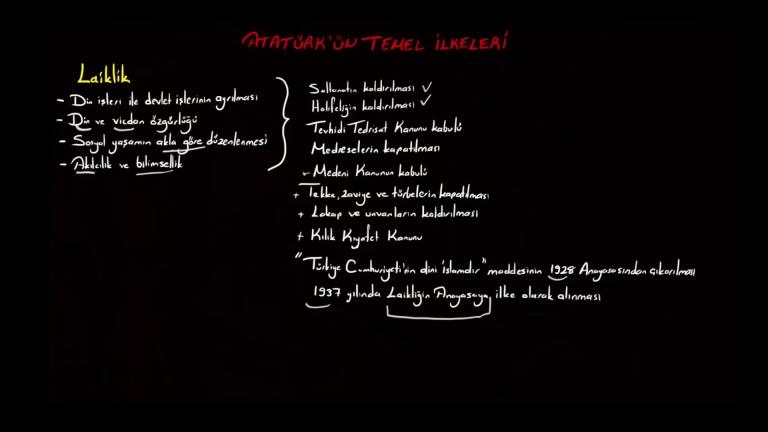 Atatürk'ün Temel İlkeleri Bölüm 2