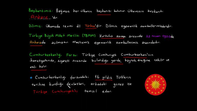 Ulusal Egemenlik Sembolleri