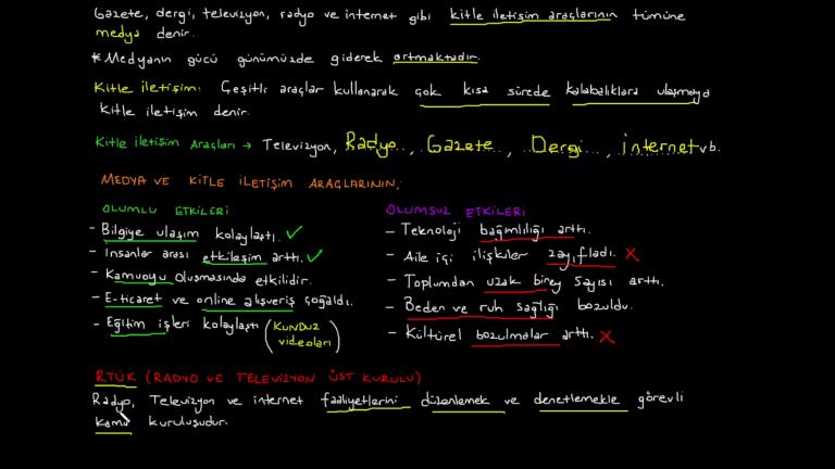 Medya ve Kitle İletişim Araçları