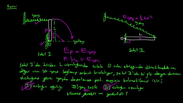 Enerji ve Hareket Yeni Nesil Sorular
