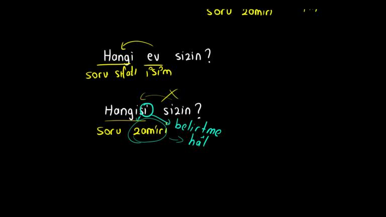 Soru Sıfatı