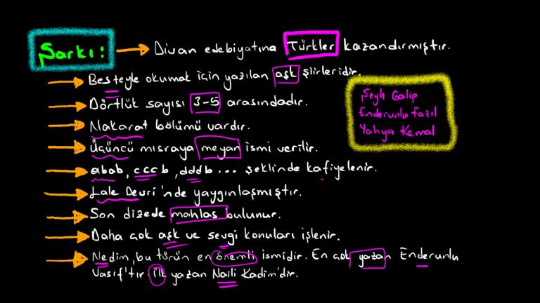 Müstezat, Kıta, Rubai, Tuyuğ, Şarkı