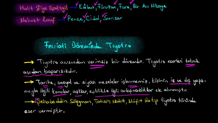Servetifünun ve Fecriati Dönemi Tiyatrosu