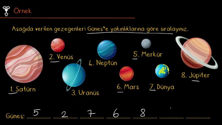 Gezegenlerin Özellikleri