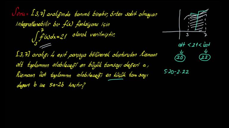 İntegral Yeni Nesil Sorular Bölüm 6