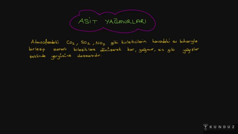 Radyoaktif Kirlenme ve Asit Yağmurları