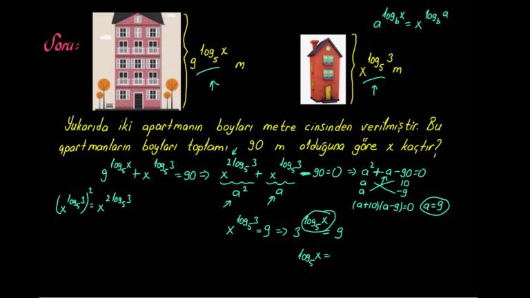 Logaritma Yeni Nesil Sorular Bölüm 3