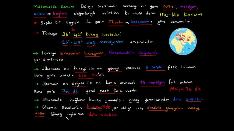 Özel ve Matematik Konum