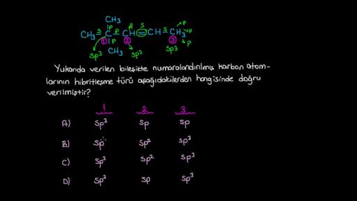 Hibritleşme ve Molekül Geometrileri Örnek Sorular