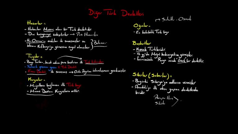 Diğer Türk Devletleri ve Toplulukları Bölüm 2