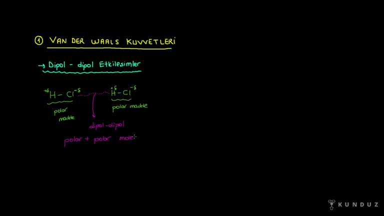 Van Der Waals Kuvvetleri Bölüm 1