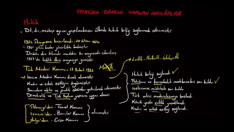 Hukuk Alanında Yapılan Gelişmeler