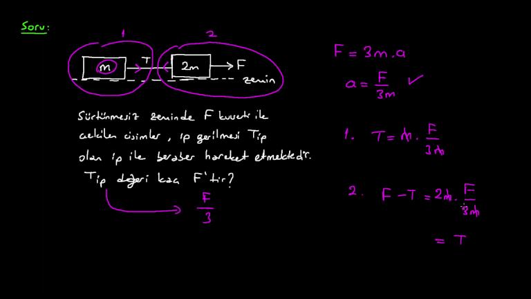 Newton’un Hareket Yasaları ve Sürtünme Kuvveti Örnek Sorular Bölüm 1