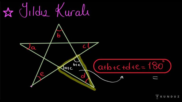 Üçgende Açılara Giriş