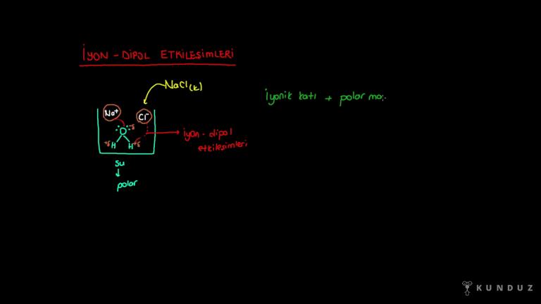 Van Der Waals Kuvvetleri Bölüm 2