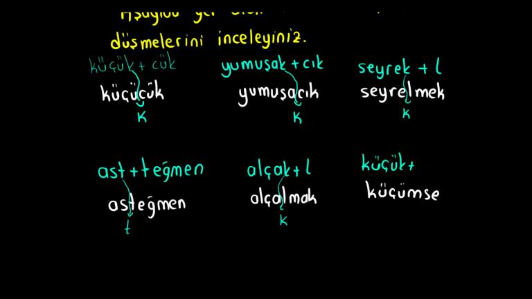 Ünsüz Düşmesi