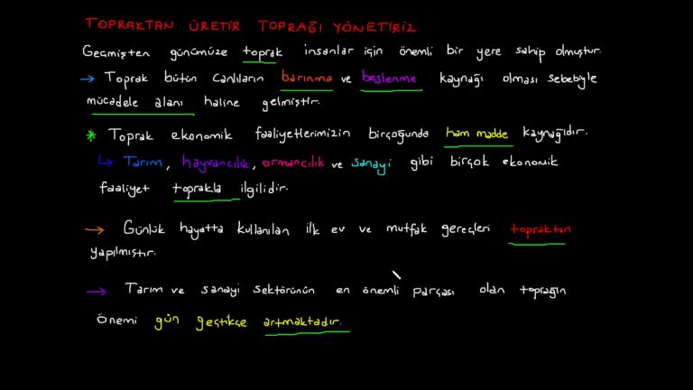Topraktan Üretir Toprağı Yönetiriz