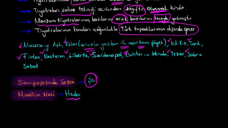 Tanzimat Tiyatrosu Sanatçıları
