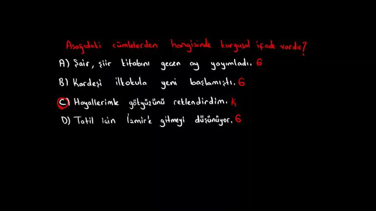 Gerçek ve Kurgusal İfadeler