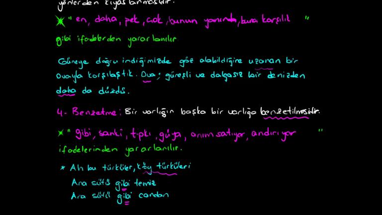 Örneklendirme, Tanık Gösterme, Karşılaştırma, Benzetme