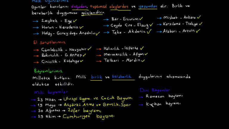 Kültürel Zenginliğimiz