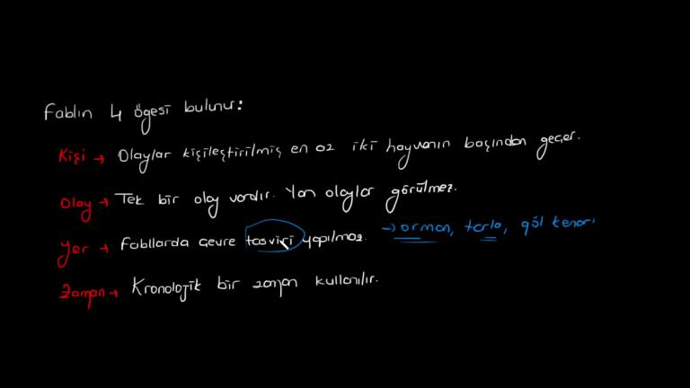 Fabl Türü Öğeleri