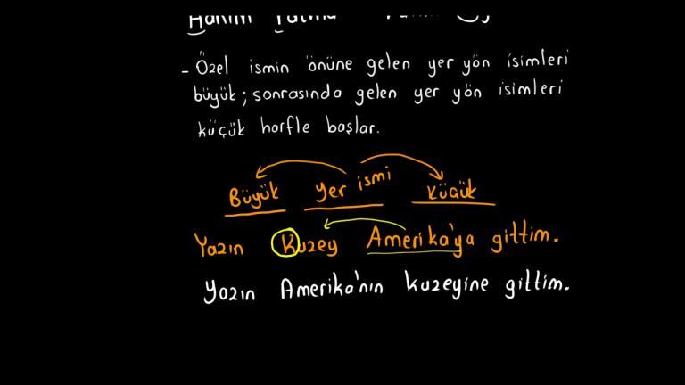 Büyük Harflerin Kullanımı
