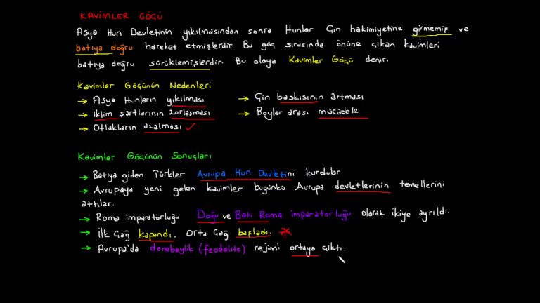 Asya Hun Devleti ve Kavimler Göçü