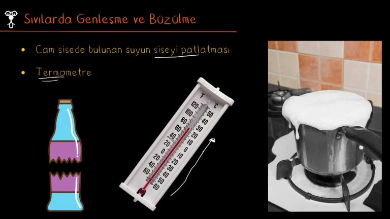 Sıvılarda Genleşme ve Büzülme