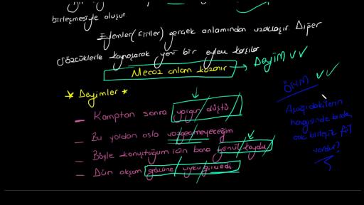 Kurallı Birleşik Fiil