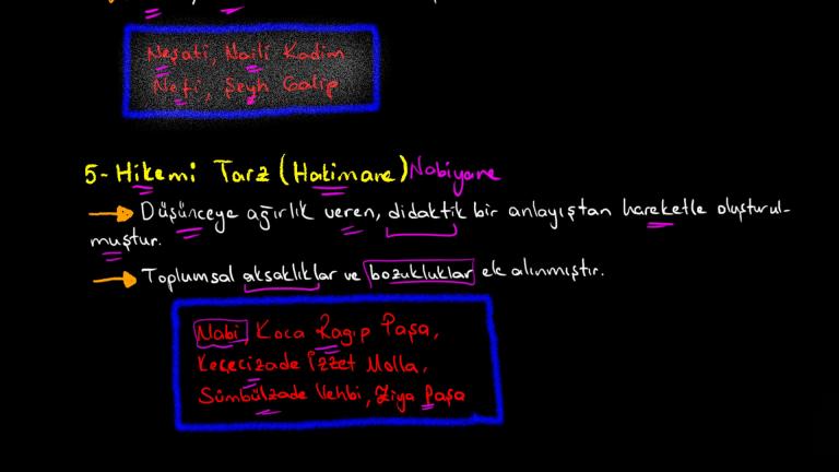 Divan Şiiri Akımları