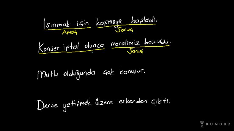 Neden-Sonuç, Amaç Sonuç İlişkisi