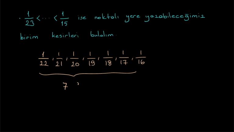 Birim Kesirlerde Sıralama