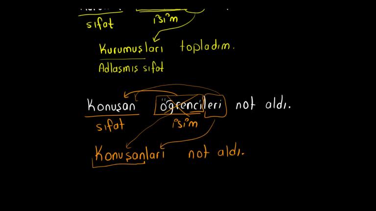 Sıfatlarda Küçültme - Pekiştirme - Adlaşmış Sıfat