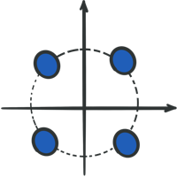 Öteleme, dönme, yansıma.. Sence de bu konu matematiğin aynı zamanda görsel bir sanat olduğunun kanıtı değil mi?